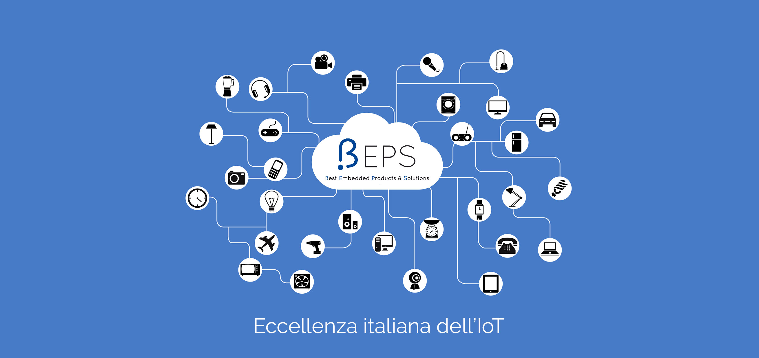 Beps IoT embedded azure