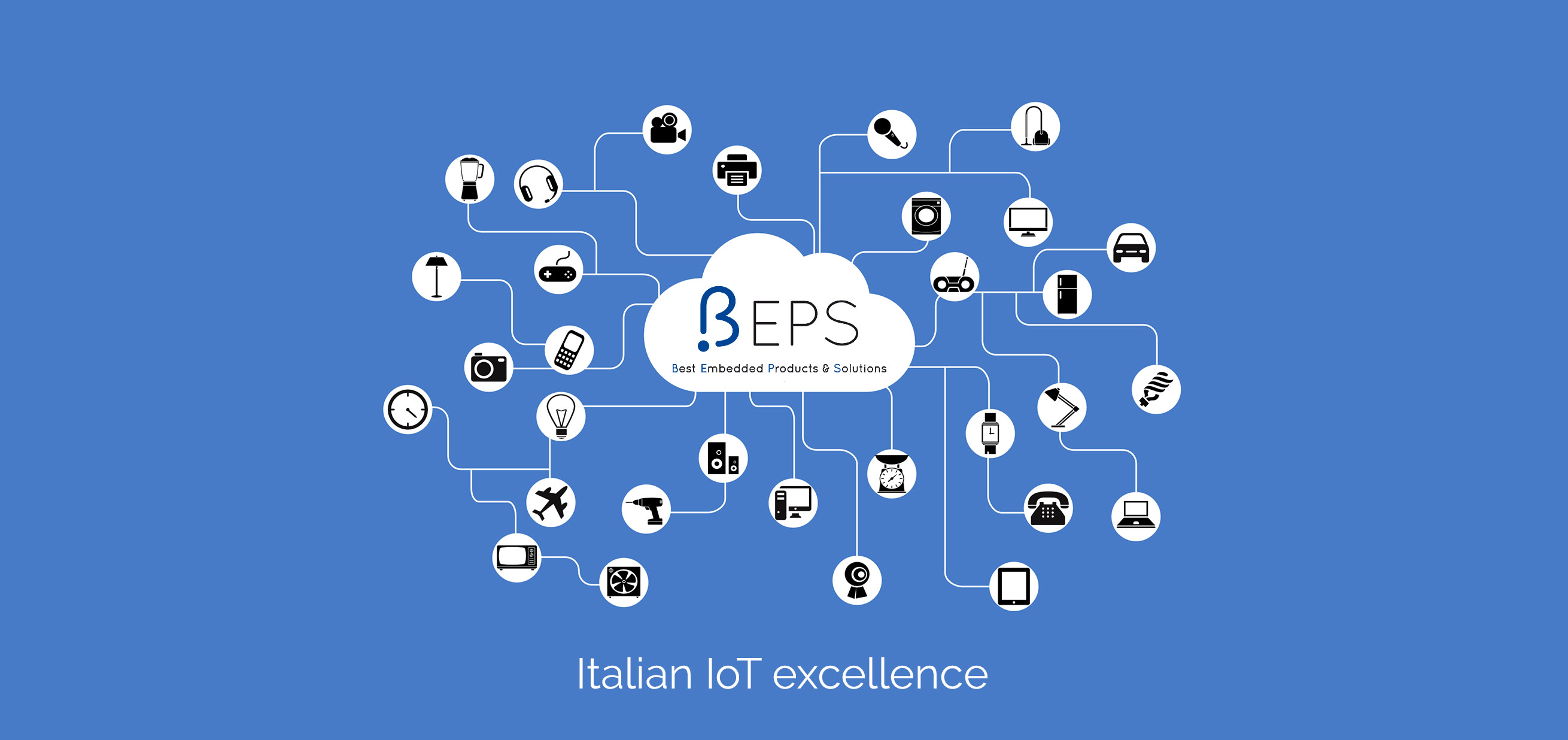 Beps IoT Excellence