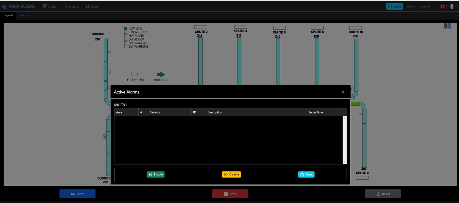 asra scada agsoft logistics screenshot